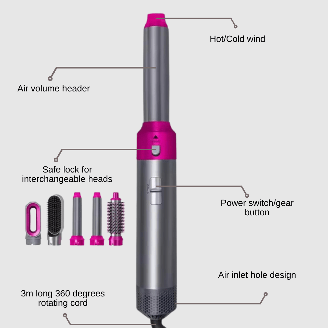 FLOWN formerly Numoya 5-in-1 Airstyler: Your Ultimate Hair Styling Solution