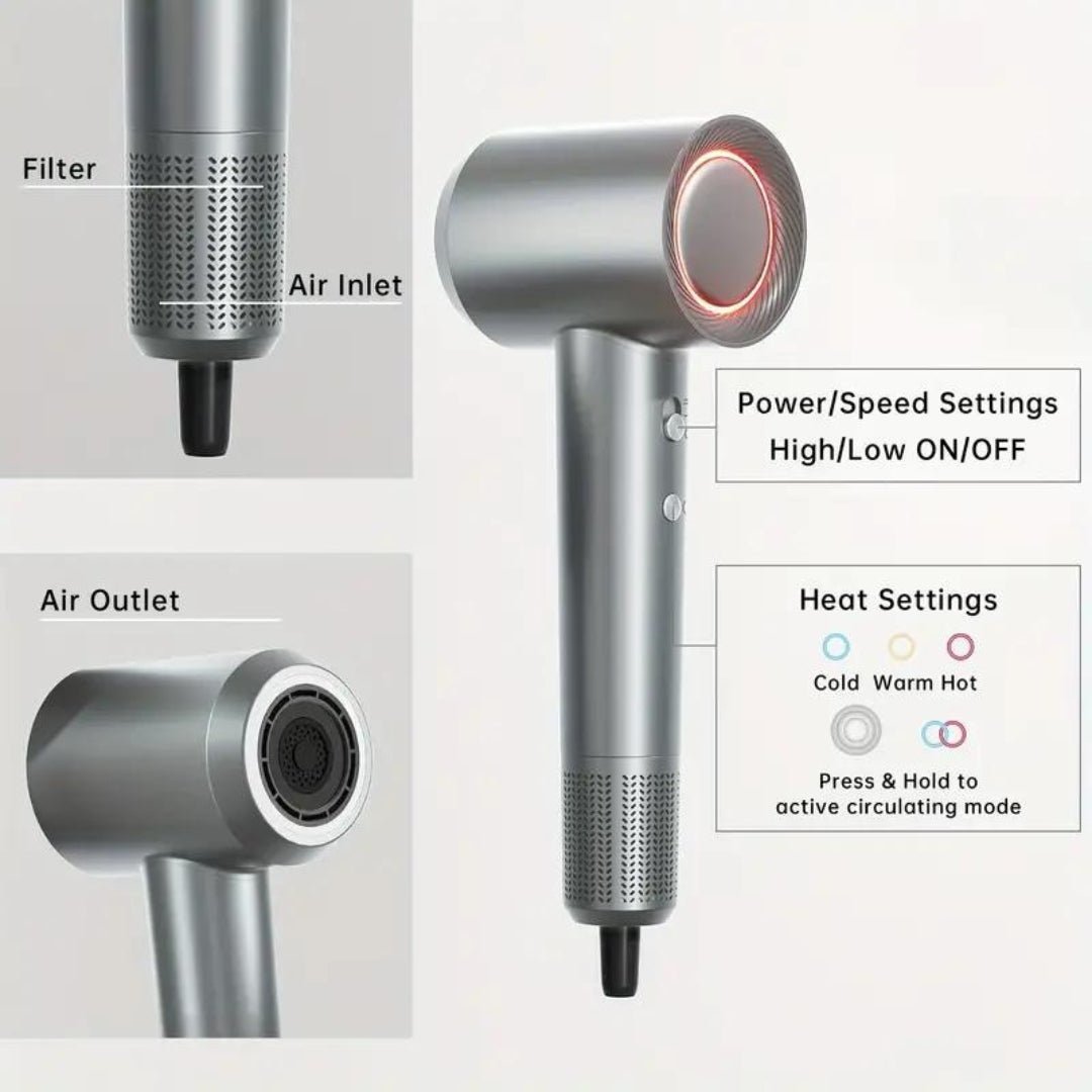 FLOWN formerly Numoya JetSpeed Hair Dryer PRO