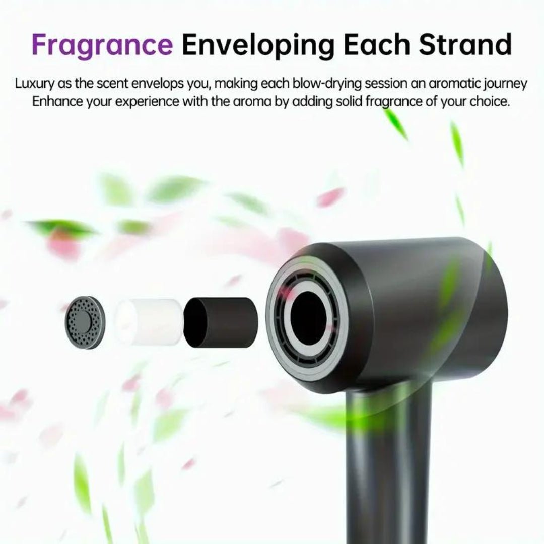 FLOWN formerly Numoya JetSpeed Hair Dryer PRO
