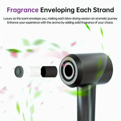 FLOWN formerly Numoya JetSpeed Hair Dryer PRO