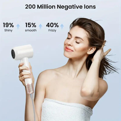 FLOWN formerly Numoya JetSpeed Hair Dryer PRO