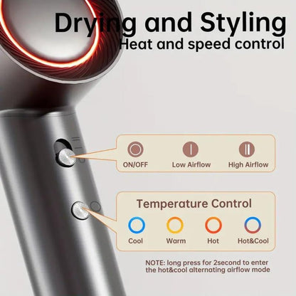 FLOWN formerly Numoya JetSpeed Hair Dryer PRO