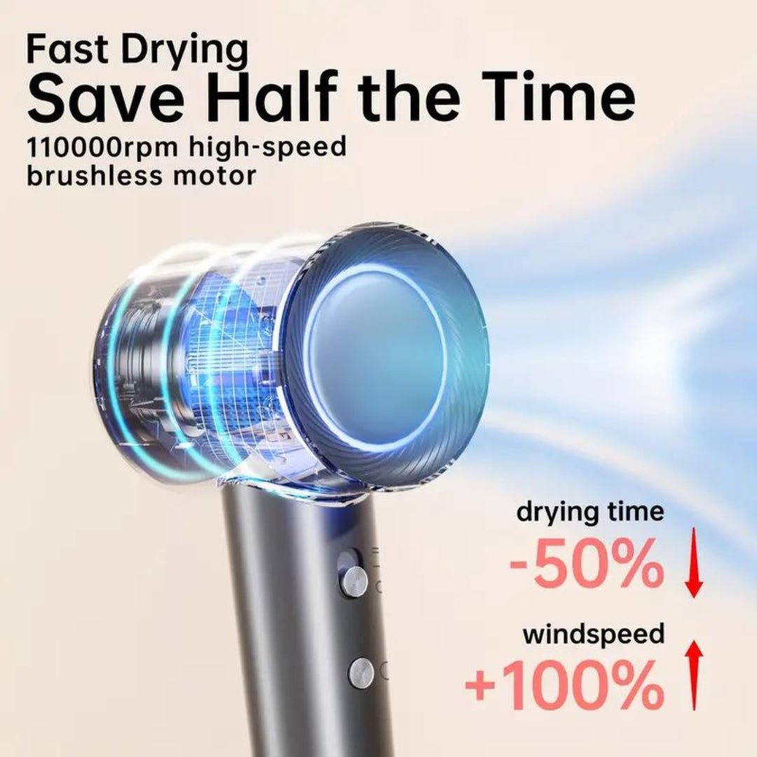 FLOWN formerly Numoya JetSpeed Hair Dryer PRO